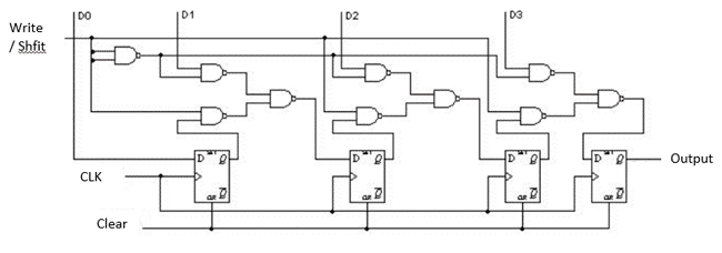 Parallel-in-Serial-out-Shift-Register - Maker and IOT Ideas