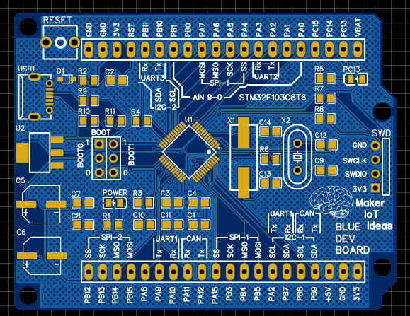 Remaking the STM32 Blue-Pill – Part 1